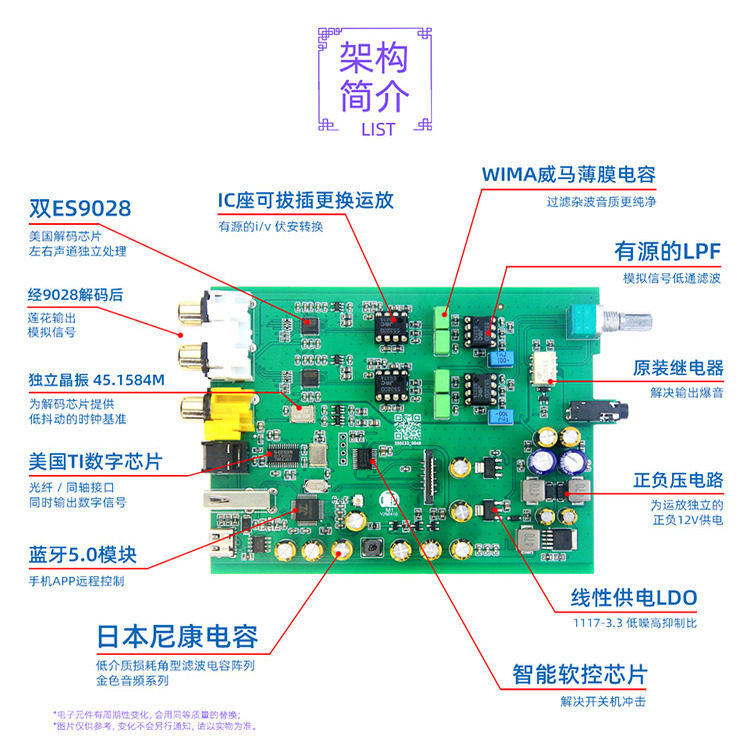 Audio Dac - M1 USB 무손실 오디오 플레이어, 듀얼
