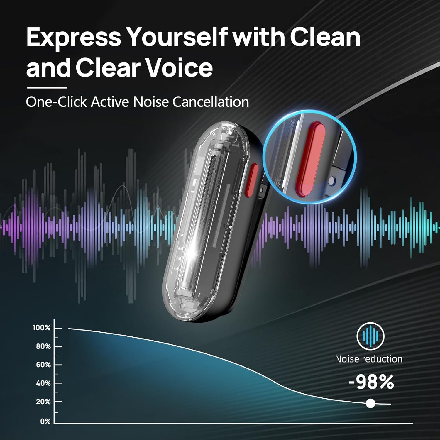 Condenser Microphone Kit - SYNCO 무선 라발리어 마이크 P1SL 2.4GHz