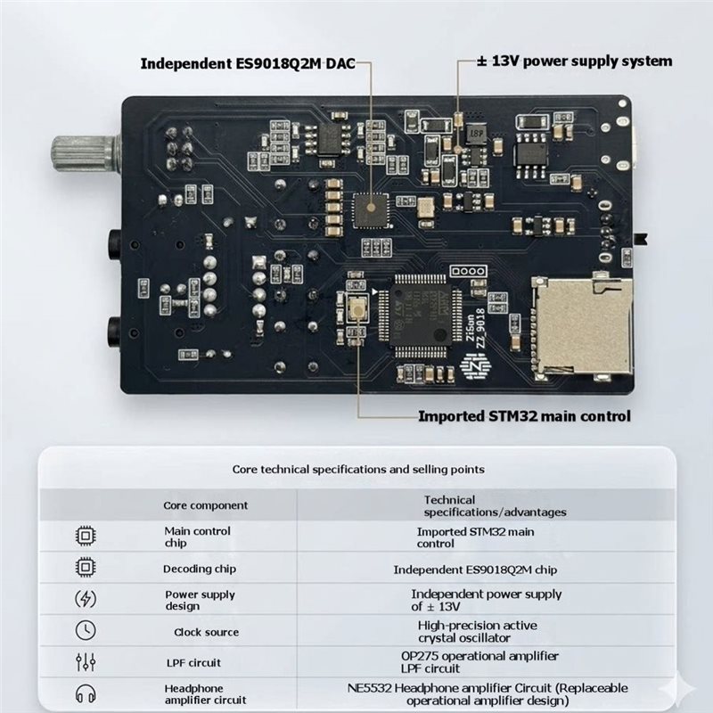 AS95-DSD Dard 디코딩 Hifi 휴대용 Zis - Es9018 Dac 리뷰 및 가격