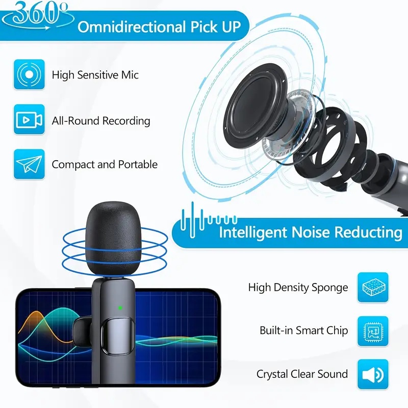2026 무선 라발리에 마이크 오디오 비디오 녹음 미니 - Condenser Microphone Kit 리뷰 및 가격