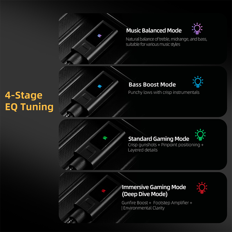 KZ AM02 TYPE-C TO 3.5는 전문가급 사운 - Headphone Parts 리뷰 및 가격