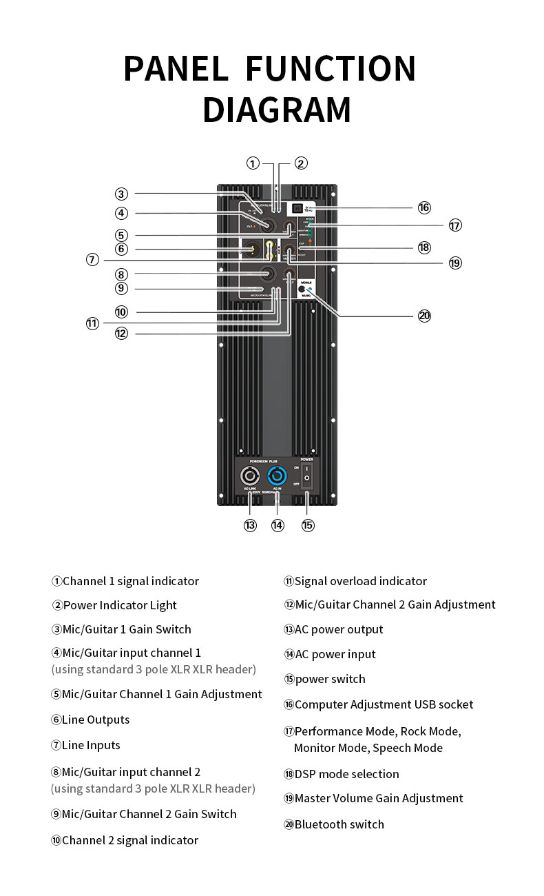 MD 800와트 DSP 2채널 금속 파워 앰프 모듈 전 - Class D Amplifier 리뷰 및 가격