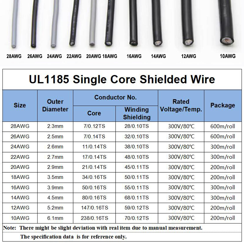 1~10M UL1185 PVC 차폐 와이어 28 26  - Audio Jumper Wire 리뷰 및 가격