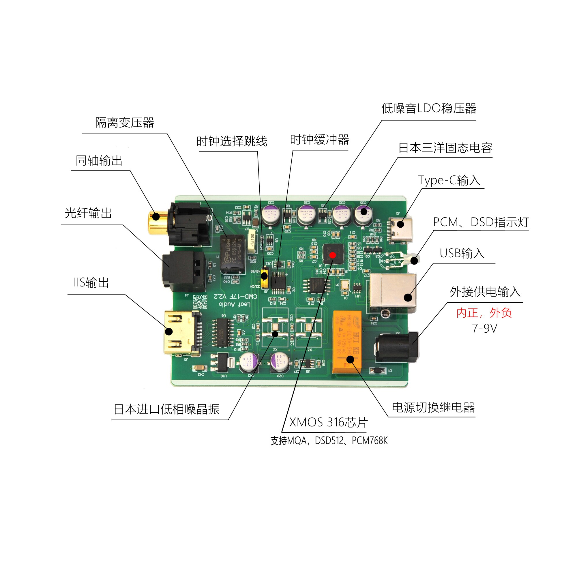 리프 오디오 CMD17F 디지털 인터페이스 USB 사운 - Audio Interface 리뷰 및 가격