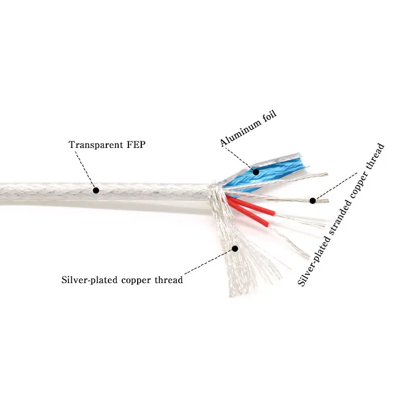 0.15 ~ 0.5mm 고순도 실버 도금 OFC PTF - Audio Jumper Wire 리뷰 및 가격
