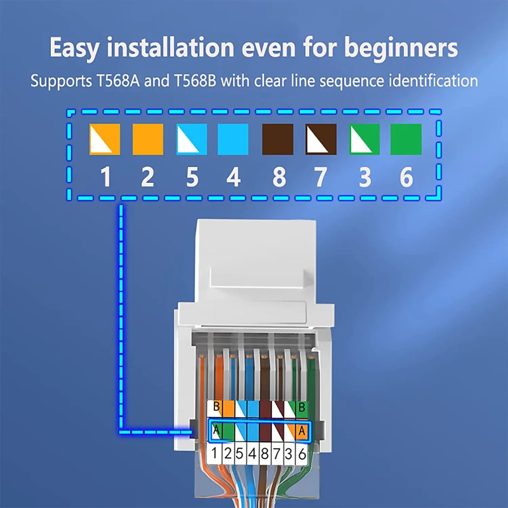 Cat6 툴리스 RJ45 키스톤 잭 이더넷 모듈 커넥터 - Rj45 Jack 리뷰 및 가격