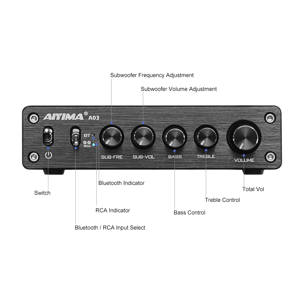 AIYIMA A03 TPA3116 Amplificado - Es9018 Dac 리뷰 및 가격