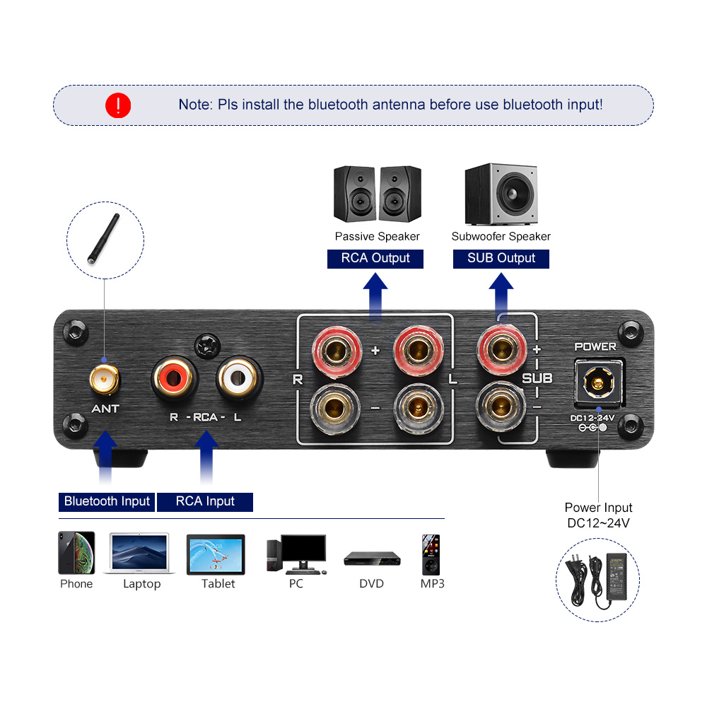 AIYIMA A03 TPA3116 Amplificado - Es9018 Dac 리뷰 및 가격