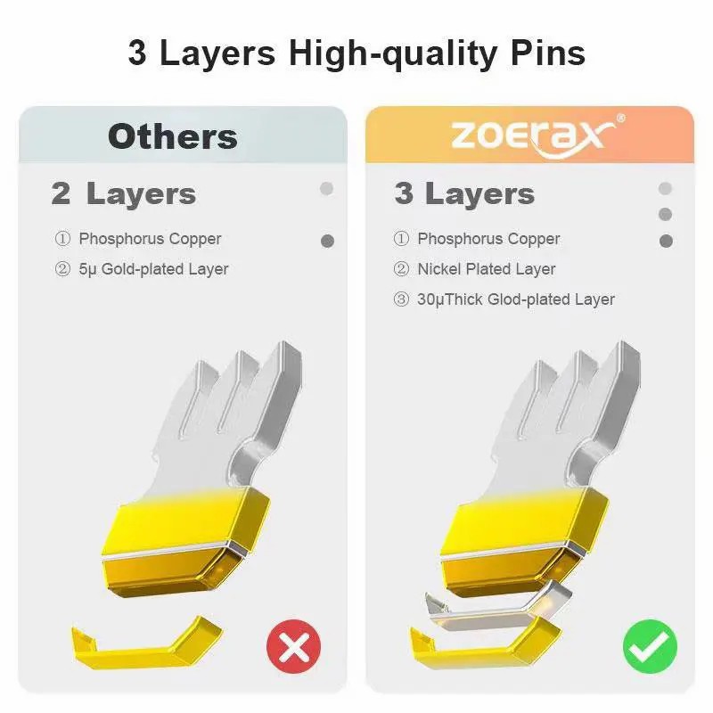 ZOERAX 50/100 PCS RJ45 패스 스루 커 - Rj45 Jack 리뷰 및 가격